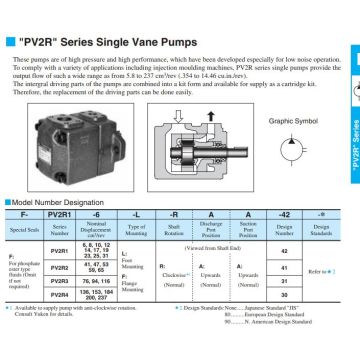 PV2R1-8-F-RAA-43 - Fixed Displacement Vane Pump